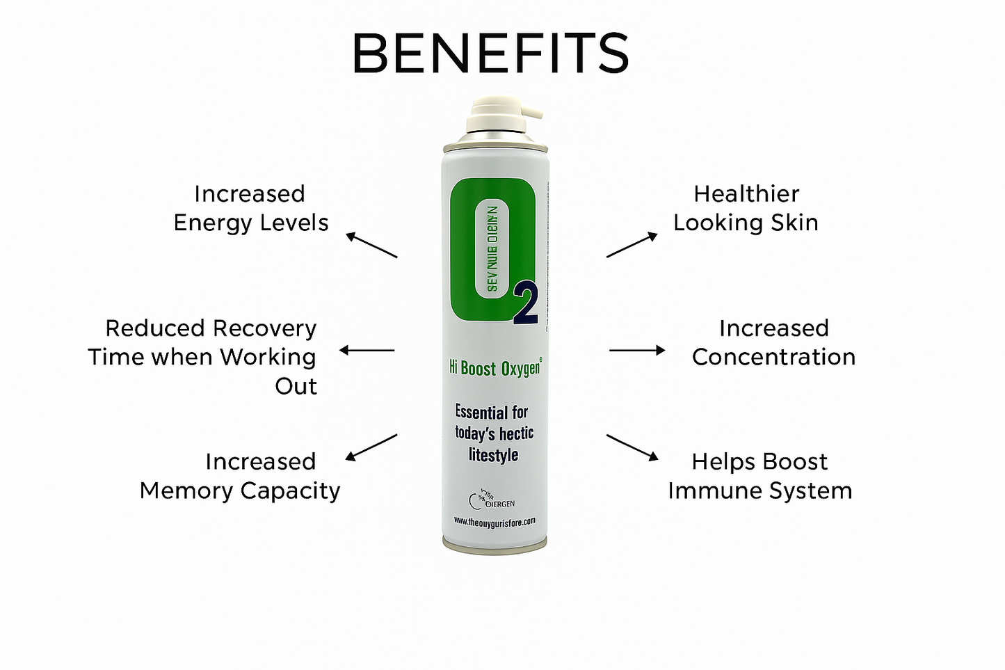 O2 Hi Boost oxygen Can 10L x 3 cans - The Oxygenstore