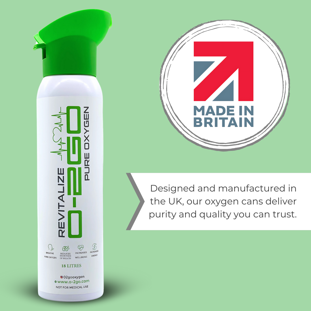 O-2GO Oxygen Can with Inhaler Cap 18L