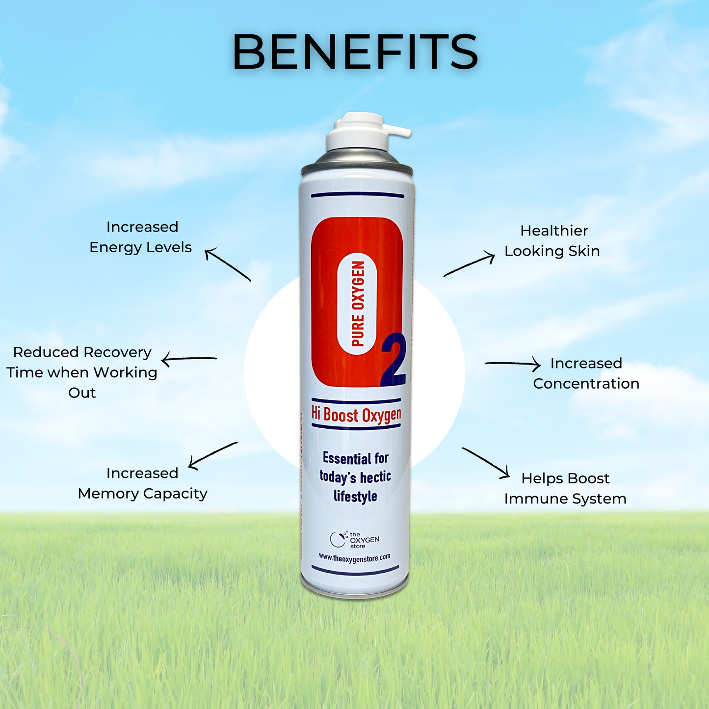 Hi Boost 10 Litre Oxygen Can Inc 1.8M Tubing & Nasal Cannula x 2