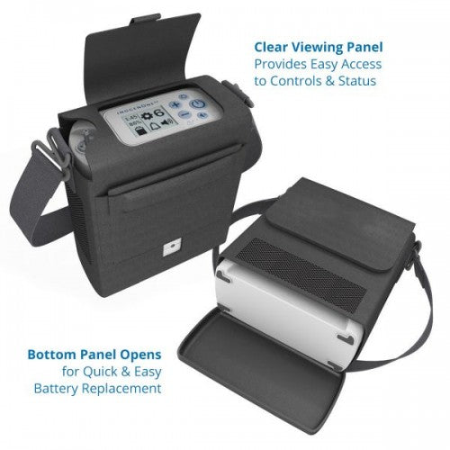 Inogen Rove 6 Portable Oxygen Concentrator With 8 Cell Battery
