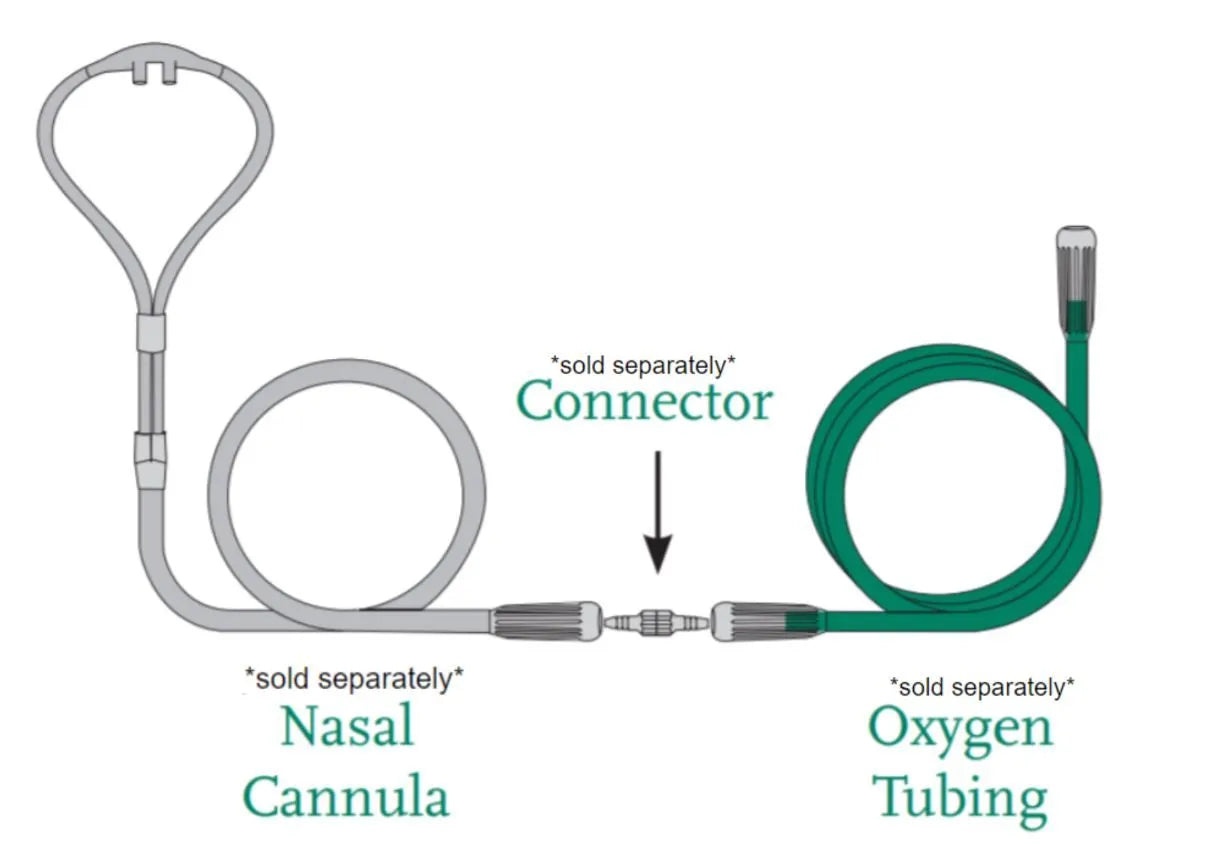 Salter Swivel Tubing Connector 1220 Reliable tubing connectors that swivel to reduce snagging and tangling of tubing, Increase patient comfort and mobility.
