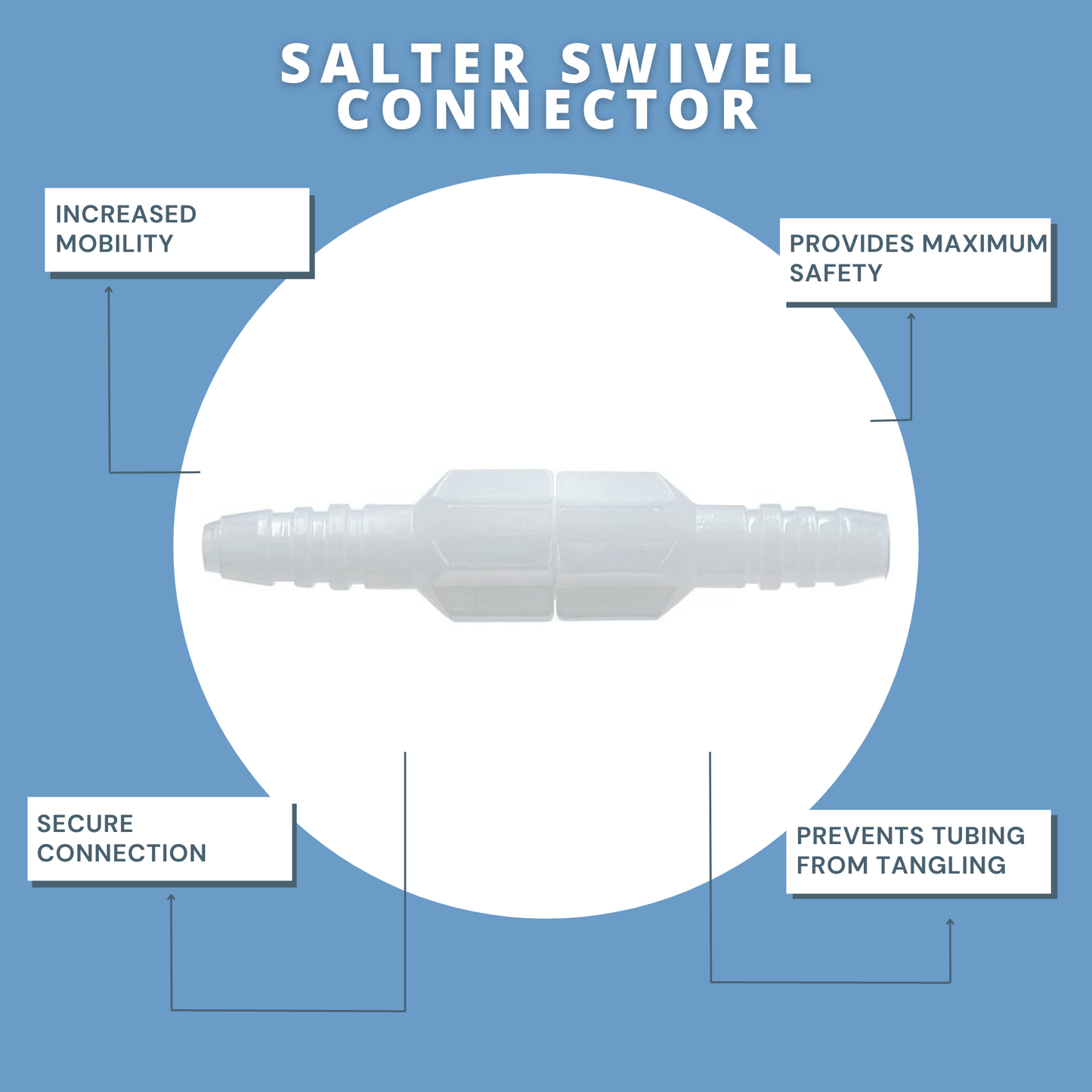 Salter Swivel Tubing Connector 1220 Reliable tubing connectors that swivel to reduce snagging and tangling of tubing, Increase patient comfort and mobility.