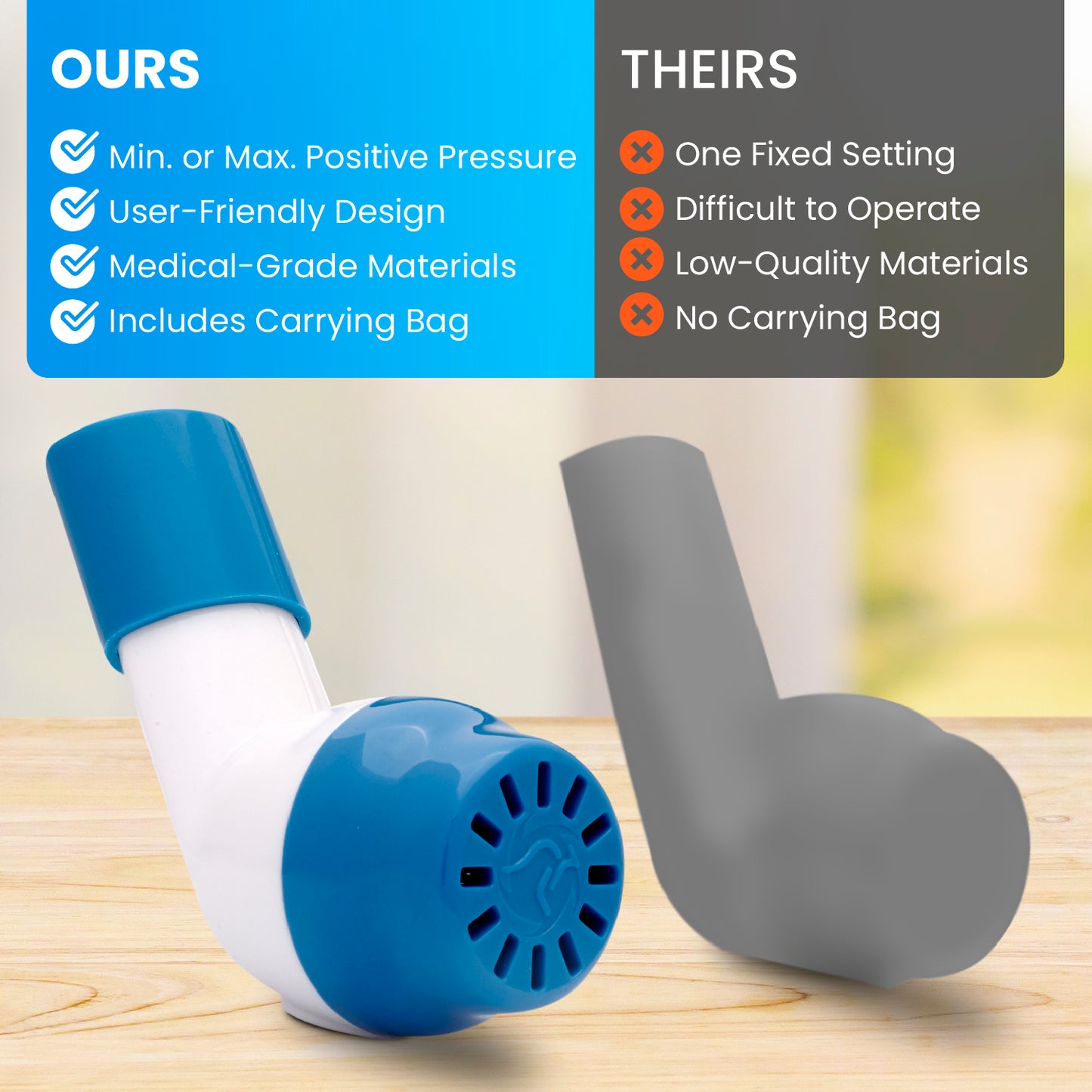 KANBREATHE Lung Exerciser/Airway Clearance PEP Device for Average Lung Capacity