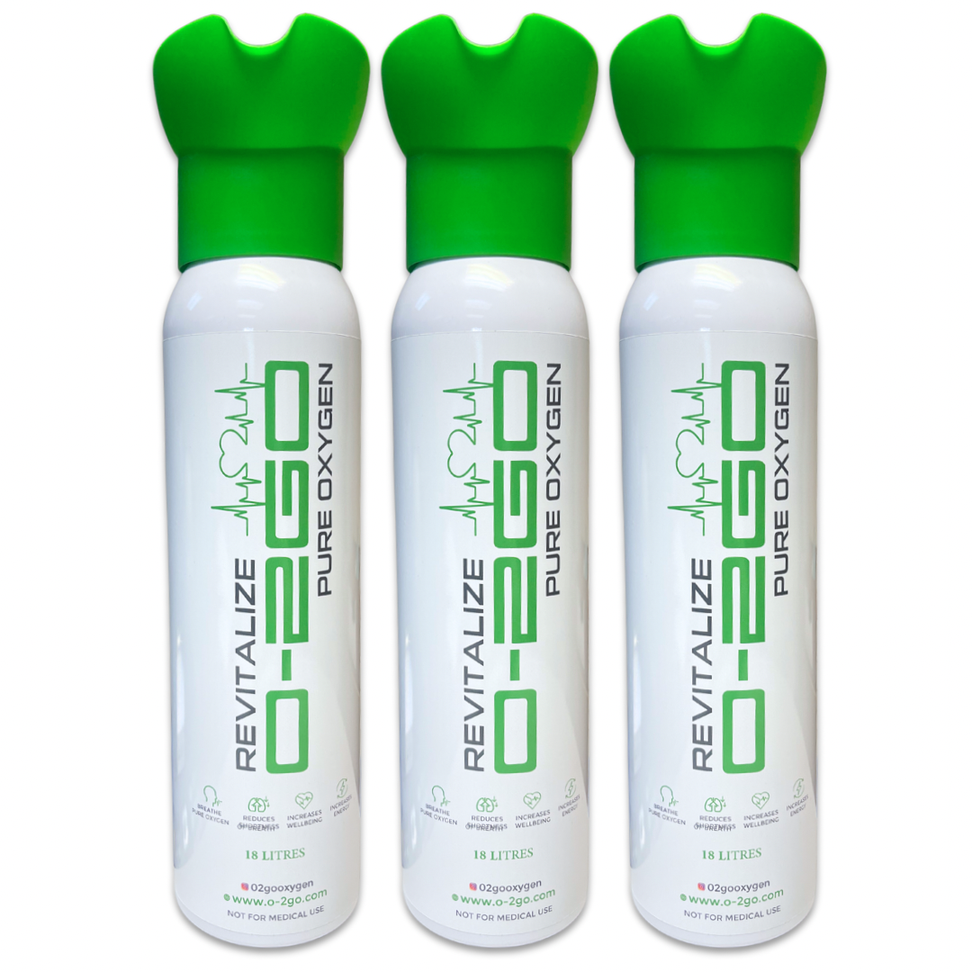 O2GO 18L Oxygen Can with Inhaler Cap (3 Pack) – Instant Energy – The ...