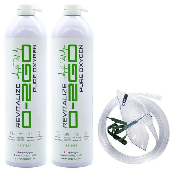 O2GO 18L Oxygen Can with Mask & Tube (2 Pack) – Instant Energy – Oxygen ...