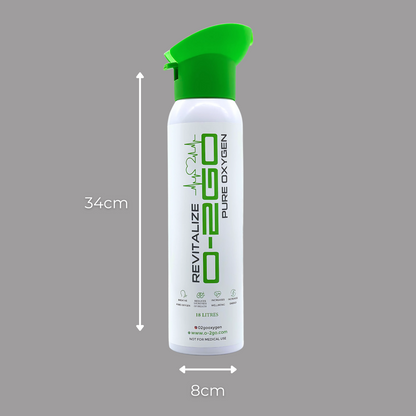 O2GO Oxygen Can with Inhaler Cap 36L (2 x 18L CAN)